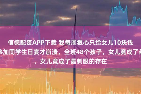 信德配资APP下载 我每周狠心只给女儿10块钱零花，直到参加同学生日宴才崩溃，全班48个孩子，女儿竟成了最刺眼的存在